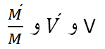مانیتاریسم یا مکتب پولی