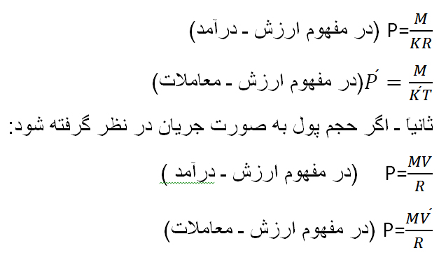 مانیتاریسم یا مکتب پولی