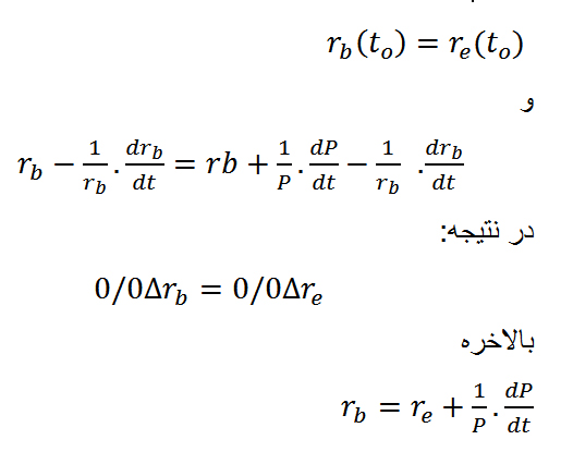 مانیتاریسم یا مکتب پولی