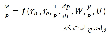 مانیتاریسم یا مکتب پولی