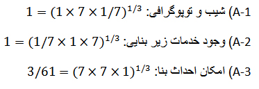 معیارهای انتخاب زمین برای مسکن