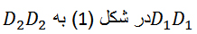 اقتصاددان بدبین(1)