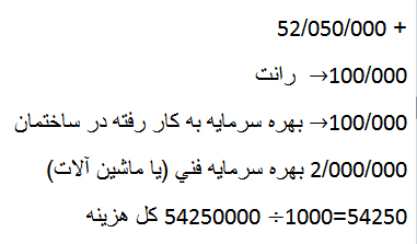 اقتصاددان بدبین (2)