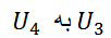 کینزی ها