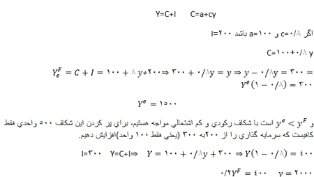 کینز و «ضریب سرمایه گذاری»