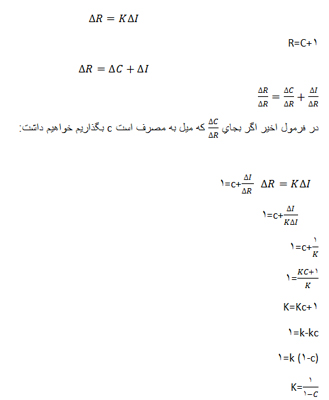 کینز و «ضریب سرمایه گذاری»