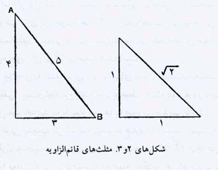 تولد روح ریاضی