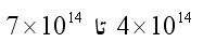 رازی در هوا