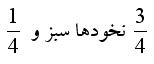 پیش بینی و احتمال
