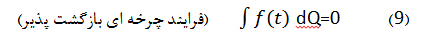 راهی به سوی انتروپی