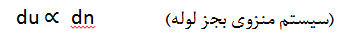 بیشترین سادگی