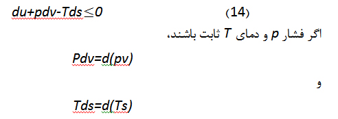بیشترین سادگی
