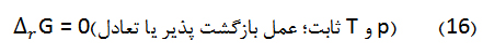 بیشترین سادگی