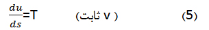 بیشترین سادگی