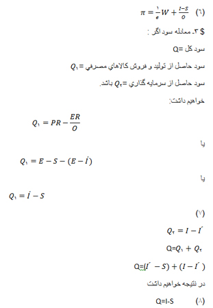 کینز در کمیته ماکمیلان