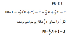 کینز در کمیته ماکمیلان