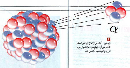 رازگشایی از سن زمین