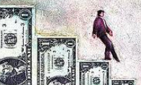  تناوب های قیمت