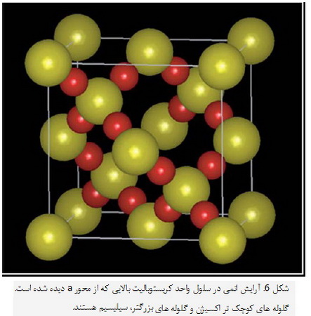 
   کوارتز و مواد سیلیسی