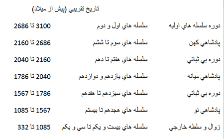 پرستاران کودک علم