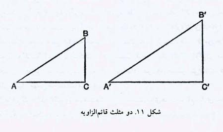 مکانیک های نابغه