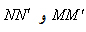 هماهنگی دنیا