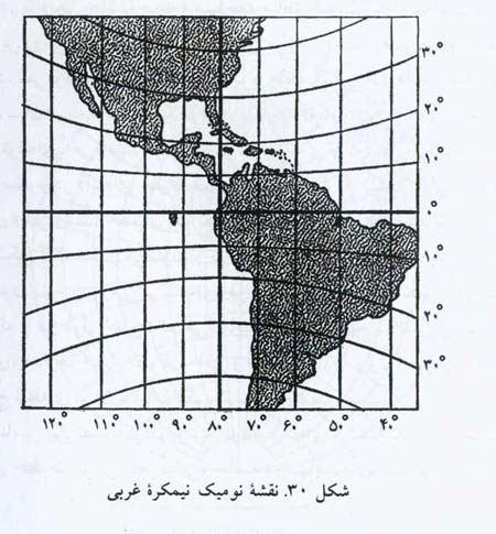 علم زاییده هنر