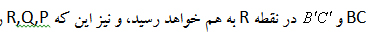 علم زاییده هنر