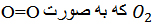 تغییر اصول مقدس علم