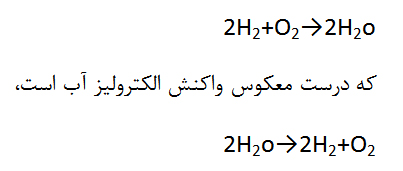 تعهد مقدس