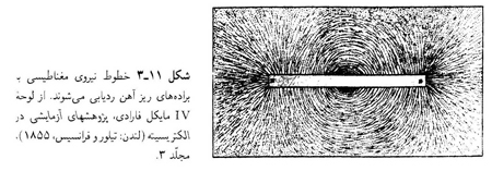 نیرویی از طبیعت