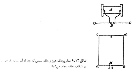 دانشمندی همچون جادوگر