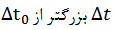 دکترین فضا و زمان اینشتین