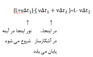 دکترین فضا و زمان اینشتین