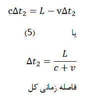 دکترین فضا و زمان اینشتین