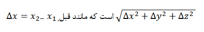 دکترین فضا و زمان اینشتین