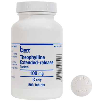 تئوفيلين (THEOPHYLLINE)