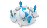  وابستگي متقابل Interdependence
