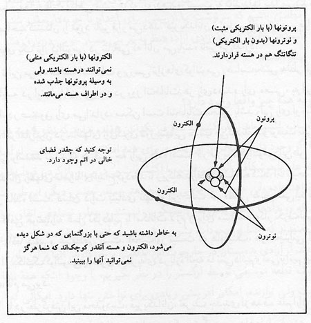 توجيه كاملي از جهان توجيه كاملي از جهان