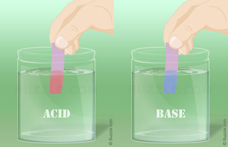 آشنایی با تست کاغذ تورنسل برای اسیدها و بازها
