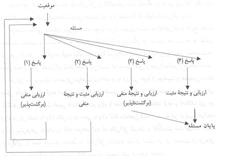مایکل هوی و داش آکل مایکل هوی و داش آکل
