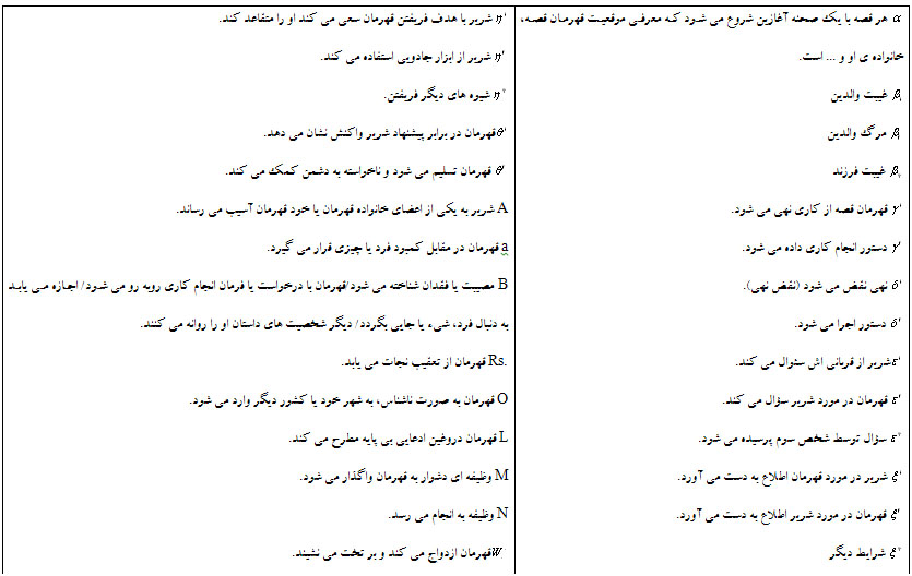 بندانگشتی بندانگشتی