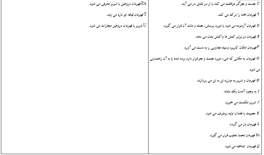 بندانگشتی بندانگشتی