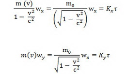  ديناميک اينشتين
