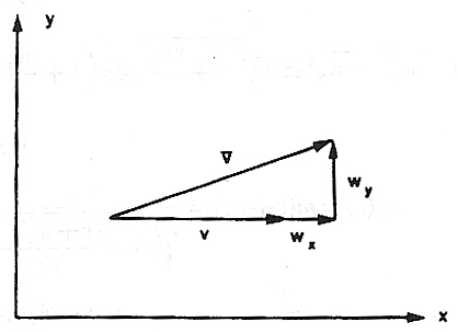  ديناميک اينشتين