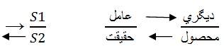 هيستريك هاي امروزي هيستريك هاي امروزي