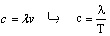  نور و اتر در فيزيک سنّتي