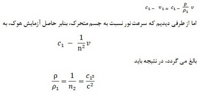 انتقال نور به وسيله ماده