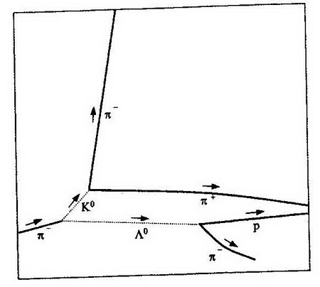  داستان نابغه ي جوان