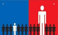جامعه شناسي خرد و کلان
